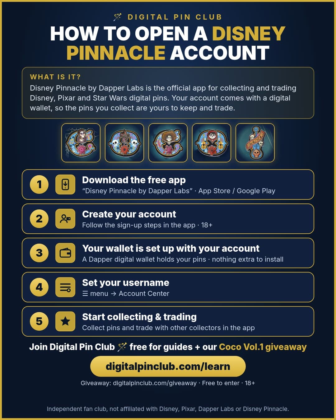 How to open a Disney Pinnacle account, in five steps: get the free app, create your account, your wallet is set up with your account, find your username in Account Center, start collecting and trading.